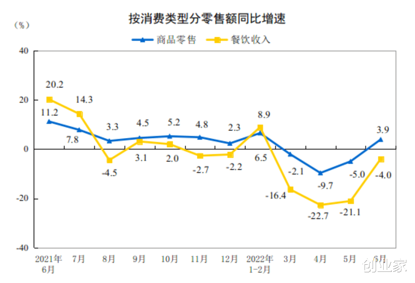 净利润|酱油“江湖”,变天了