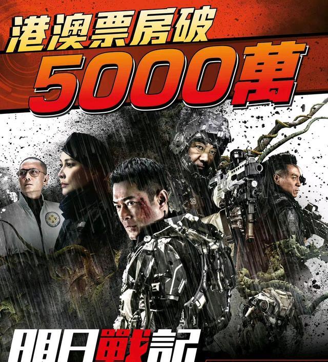 票房榜|张晋《狼群》首日收683万,马丽《哥,你好》夺得日冠