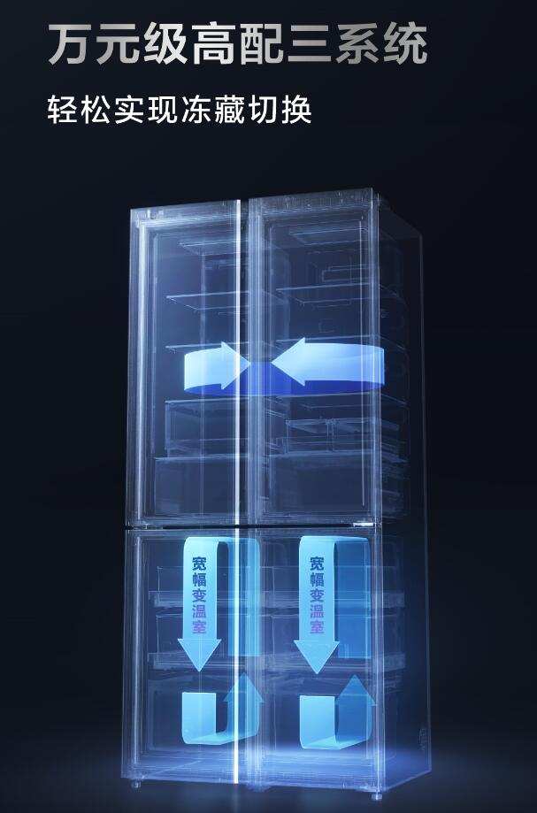 TCL|双11家用冰箱如何选?看这篇准没错 实测保鲜黑科技+三系统超厉害新品冰箱