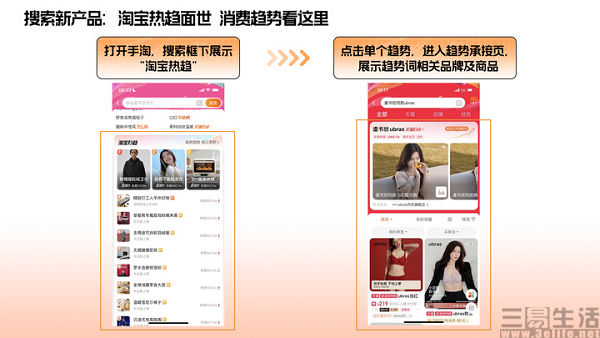 淘宝|淘宝内测“淘宝热趋”，为了让大家买的舒心也是拼了
