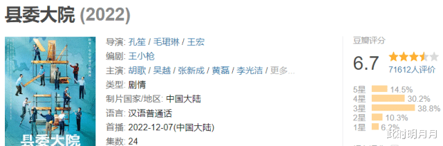 胡歌|胡歌的脸不行了?