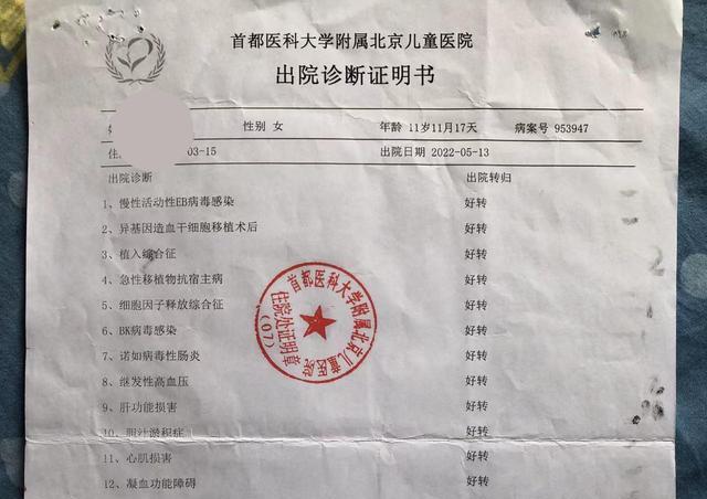 家徒四壁!女童“生病9个月”花掉200万:借了70万,贷款80万!