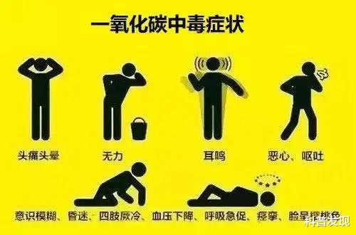 一氧化碳为什么能使人中毒呢?