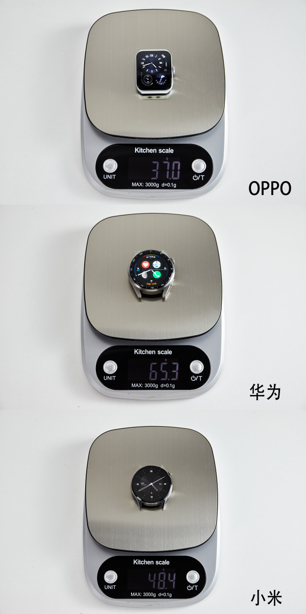 网络安全|华为、OPPO、小米，谁是双12颜值最高智能手表？