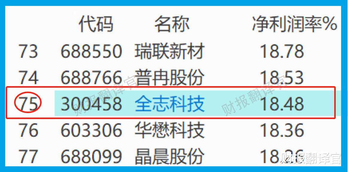 |元宇宙+汽车芯片+边缘计算, 主营VR虚拟现实芯片, 股价近期开始放量