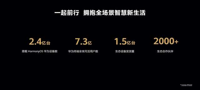 华为鸿蒙系统|移动操作系统第三极再升级，鸿蒙3将于本月27号亮相，功能更强大