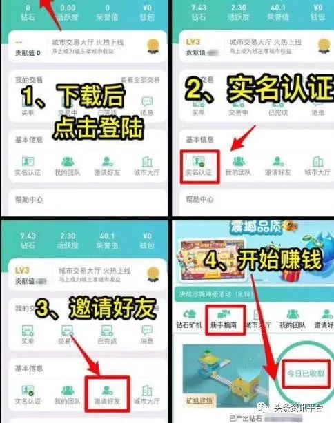 去哪儿网|自称第二个阿里巴巴?孙运动和他的好玩吧是否将步趣步后尘