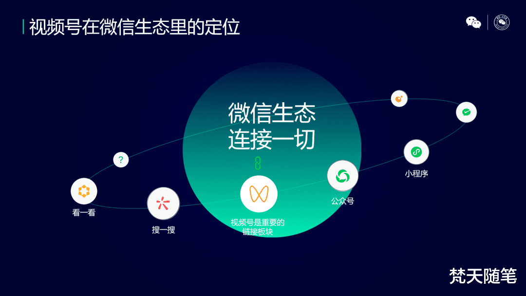 百度|普通人借势起一个盘，加上超强执行力，也能迅速变现赚大钱，2022下半年就做这个赛道
