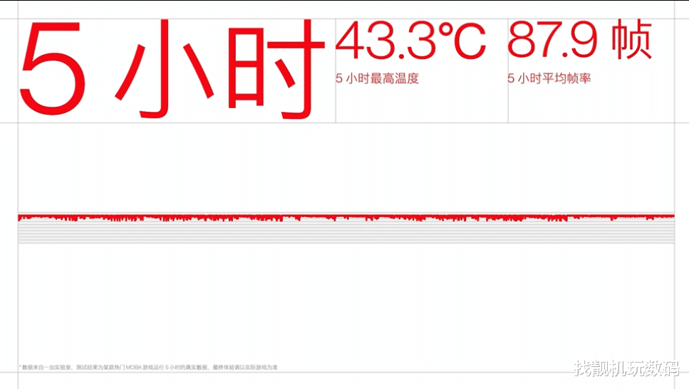 一加科技|4699起!一加10 Pro正式发布:这可能是今年最特别的旗舰