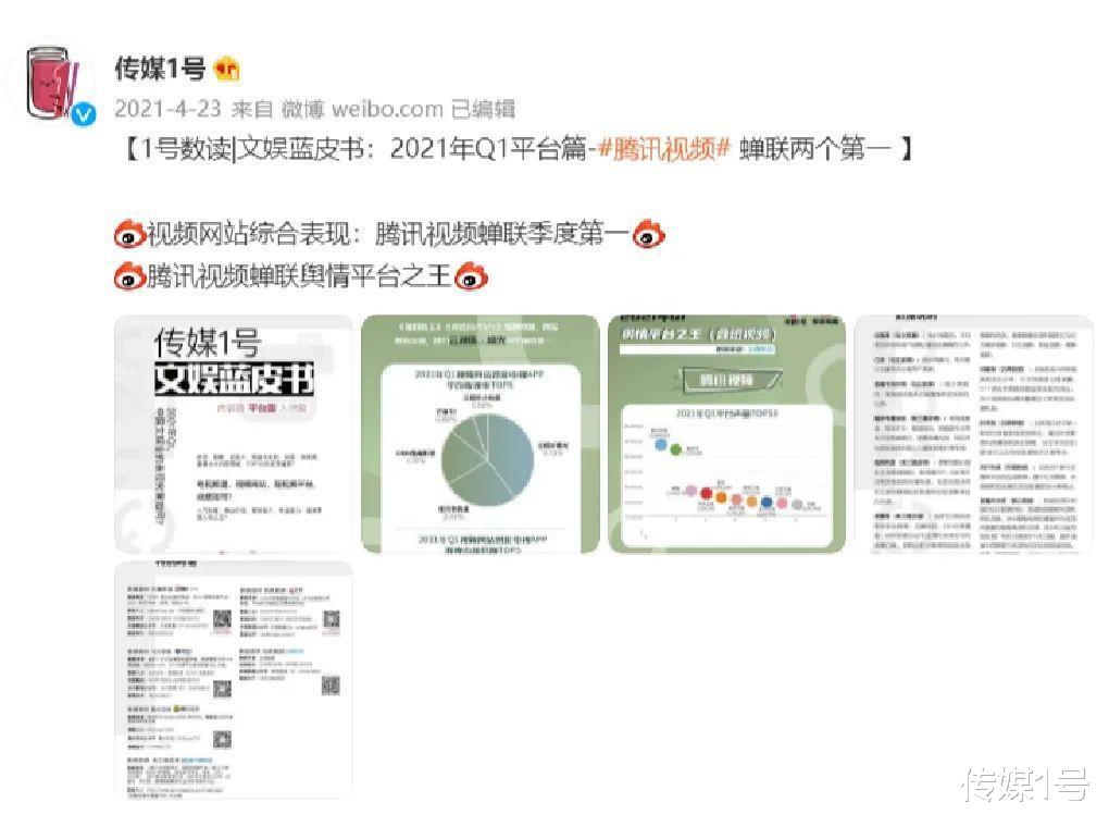 供应链管理|1号观察合集(2021):腾讯