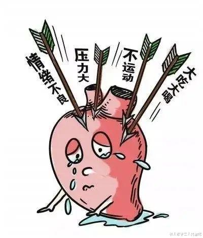 心肌梗塞|突发心梗怎么办？一定要小心这些误区！