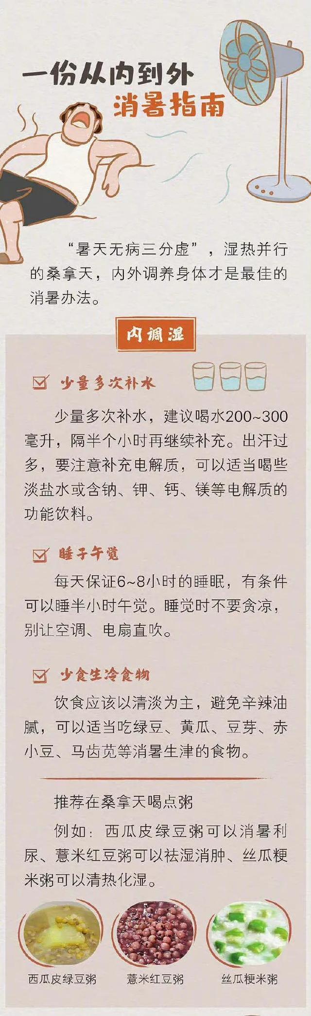 同样是热，为什么湿热比干热更难受