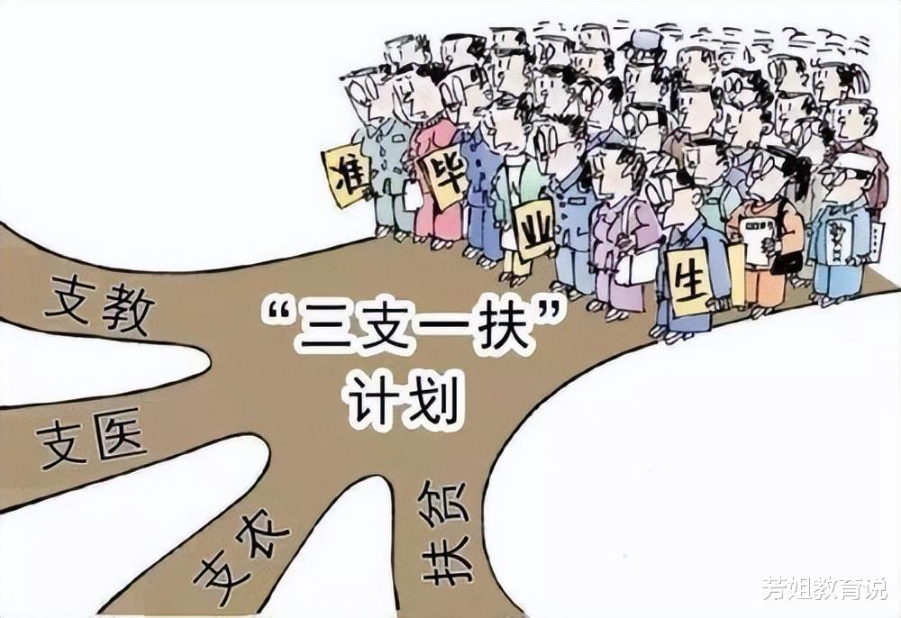 大学生|只属于往届生的好机会!这一体制内再招人,转编仅需两年期