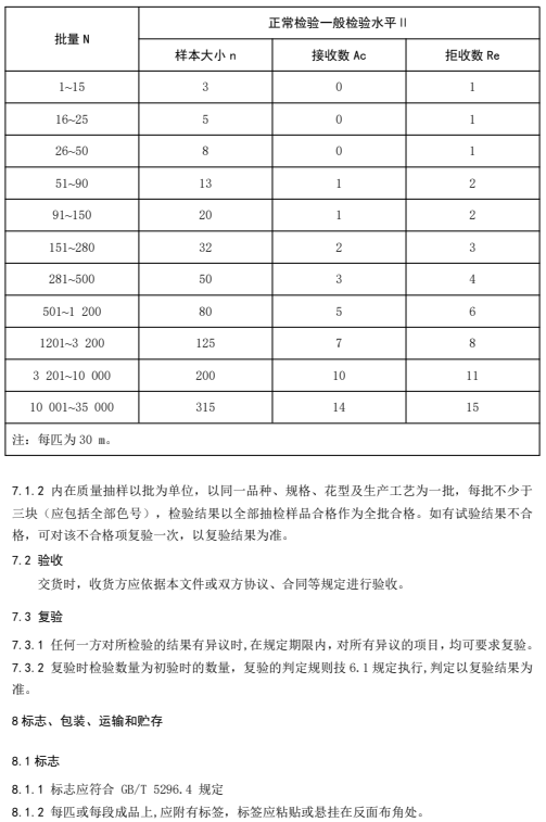 广东省纺织协会发布涤纶热转印数码印花质量要求征求意见稿