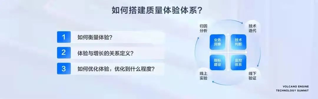火山|什么是超视频时代的用户体验法则？