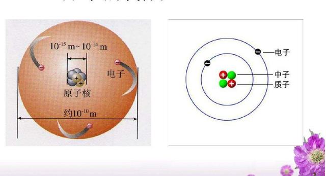 如果一人被夸克级的细丝截断脖子,还能活着吗?有何科学依据?