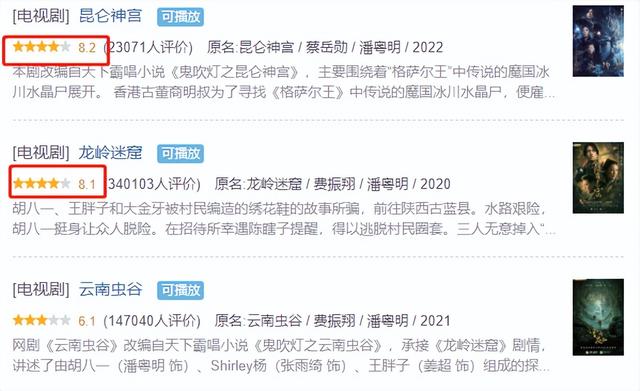 胡八一|豆瓣8.2,《鬼吹灯》系列最佳,都给我冲