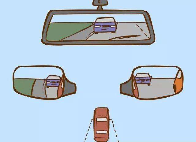 新手司机判断车辆四周距离的方法，避免发生剐蹭