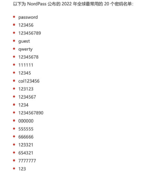 零售业|2022全球最常用密码名单：password成全球最常用密码