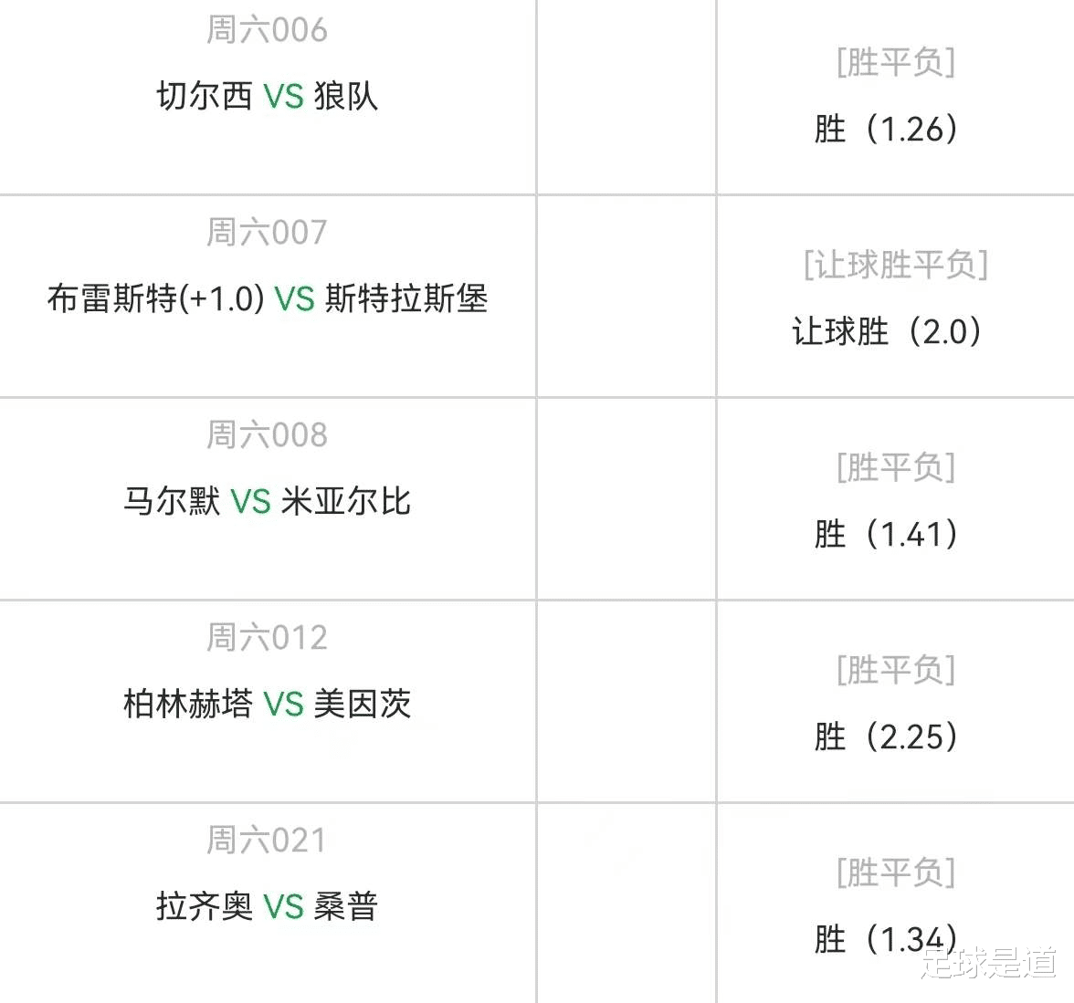 柏林赫塔|5.7周六精选5场高赔比赛：布雷斯特vs斯特拉斯+柏林赫塔vs美因茨