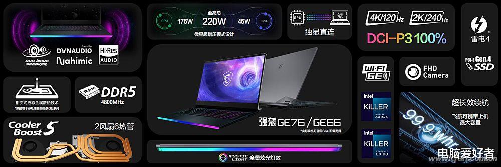 3080ti|i9-12900HK+RTX 3080 Ti强强联手！微星强袭GE76评测