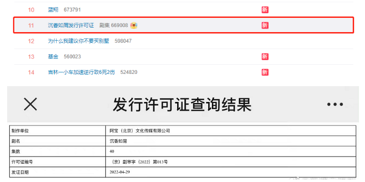 沉香如屑|终于来了？让观众苦等1年半的《沉香如屑》，光看热搜就心痒难耐