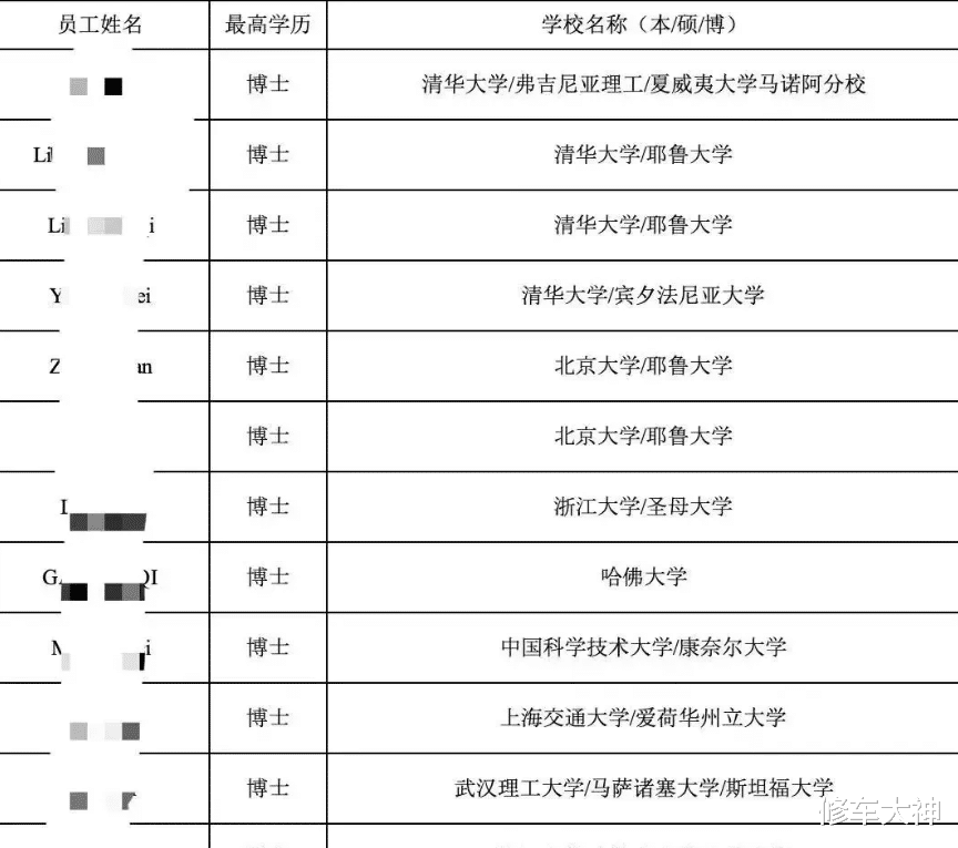 阿里巴巴|中国网友承认了：阿里并不只是一家互联网公司，而更多的是一家拥有互联网基因的科技公司