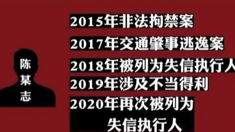 唐山打人案件主谋陈继志被处判死刑？