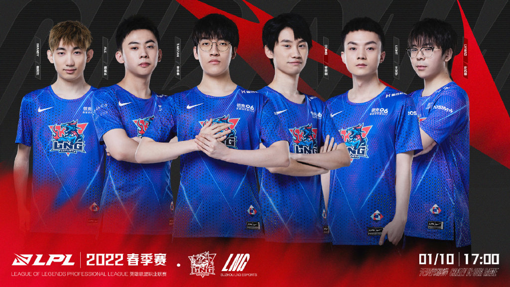 lng|EDG第一LNG第二！外媒评LOL战队排行榜：LPL6队前十