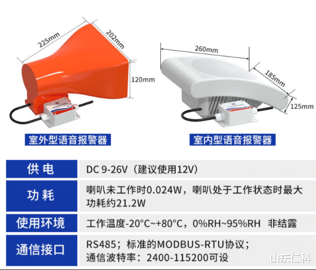 485语音报警器在仓库中的应用