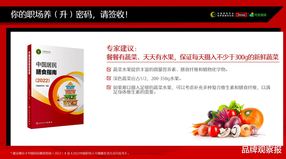 金牛座|破解职场健康痛点,Swisse斯维诗做了一件大事