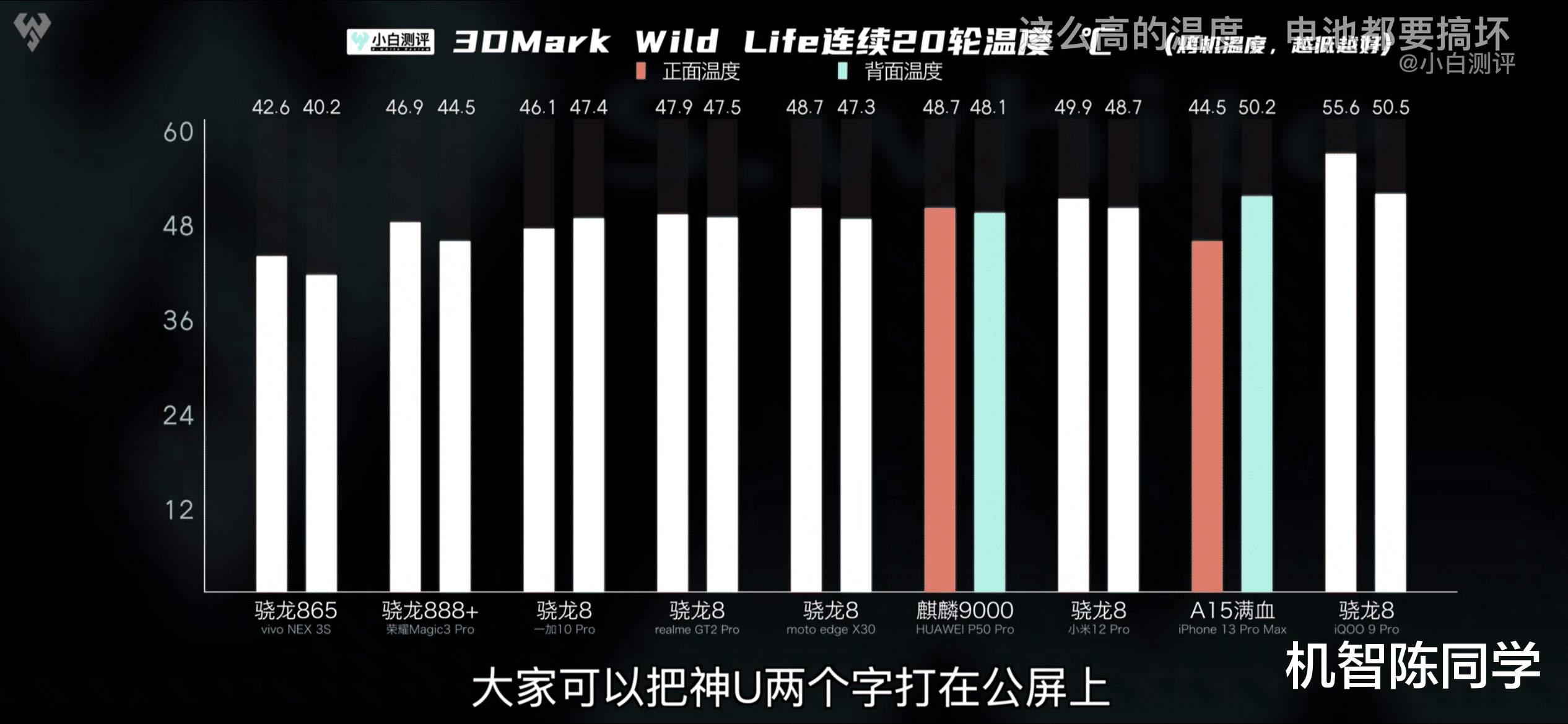 摩托罗拉|一加2022年规划曝光？用户、产品成核心，内部信透露出这些信息