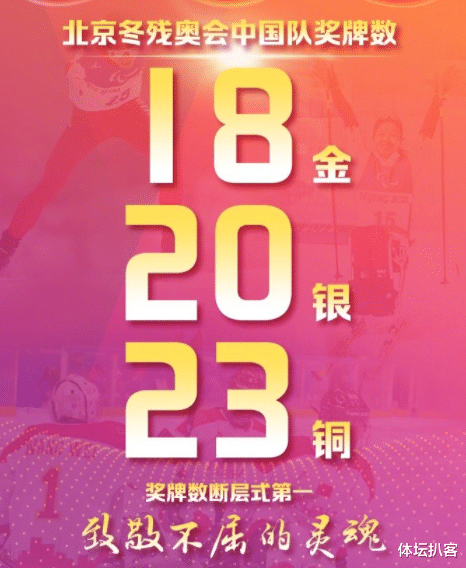 中国队|18金20银23铜收官！中国创造8大历史，人民日报+央视：断层式第1
