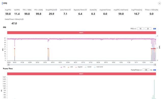 荣耀50|荣耀50降900出手,1亿像素拍照,幸福很突然