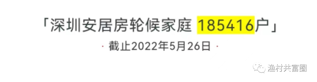深圳市|突发！深圳安居房不能出租和出售？事涉侨香村，附最新解读