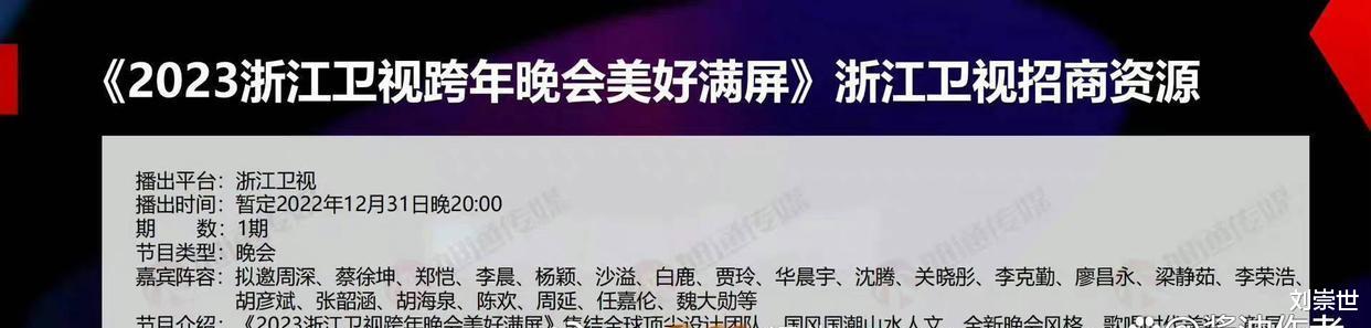 任嘉伦|浙江卫视跨年拟邀嘉宾：任嘉伦魏大勋再合体，白鹿也可能出现
