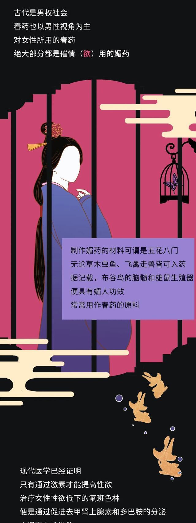 漫画|这世界上，到底有没有“春药”这种东西？一组漫画科普，看完懂了