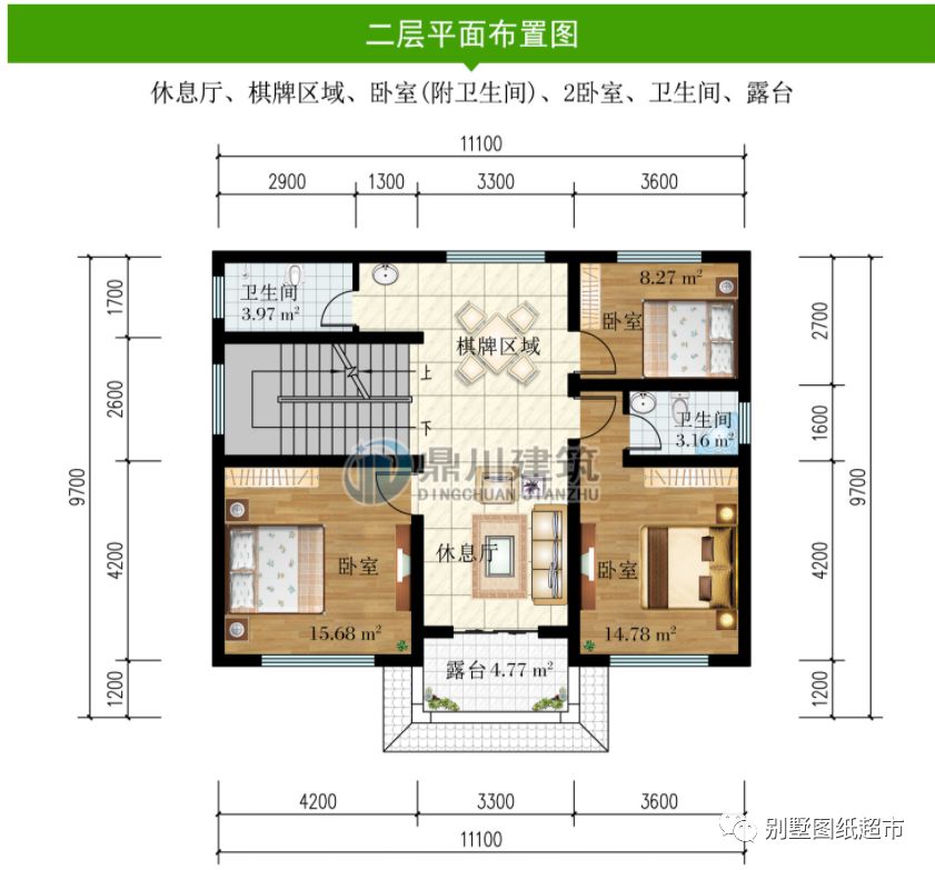 面宽11米好房，8套别墅户型，都是大气又经典设计，梦想中的户型