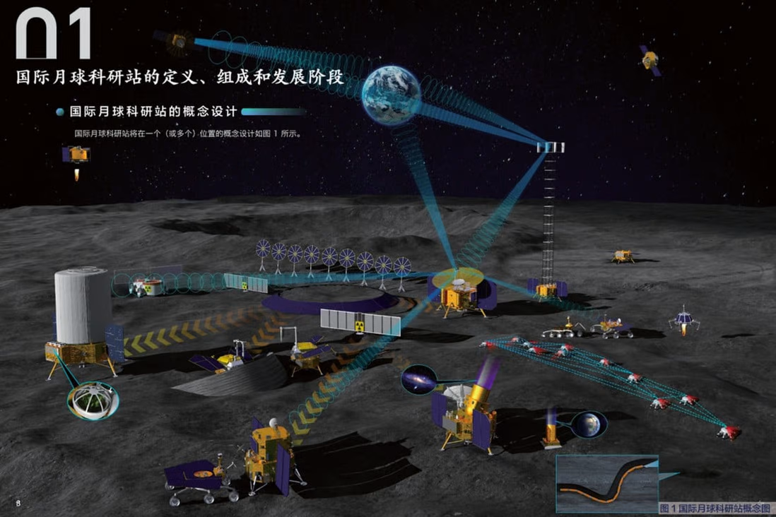 中美建造月球基地,遇到同样难题,中国此前的布局,开始发挥作用