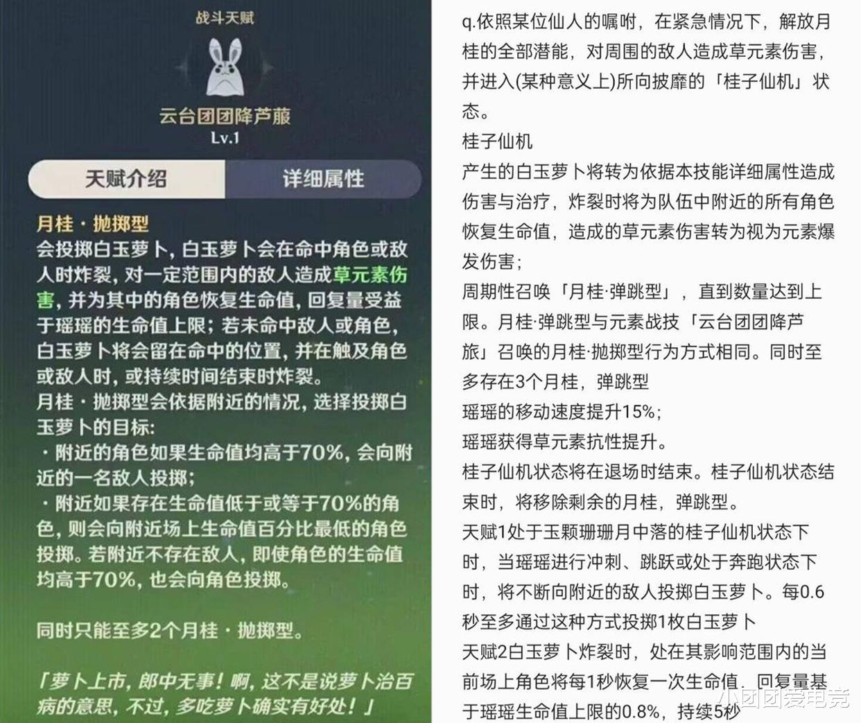 艾尔海森|艾尔海森瑶瑶实机演示!技能天赋命之座,3.4新怪,镀金女团曝光