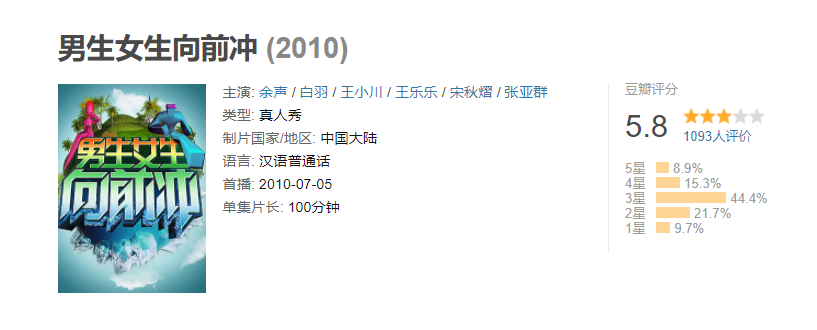 流量明星|开播12年，没流量明星加持，热度却不减，这档综艺怎么做到的？