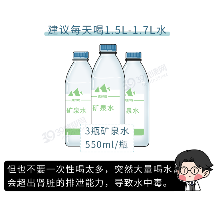 |这6个不起眼的坏习惯，正在慢慢“掏空”你的肾，劝你尽快改掉