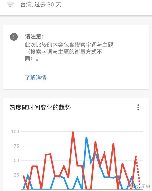 小S|小S在台湾人气下滑？直播活动80万人预约，开播后仅8000人到场