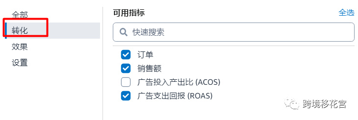 亚马逊|亚马逊广告核心数据正确解读（4000字干货文章）