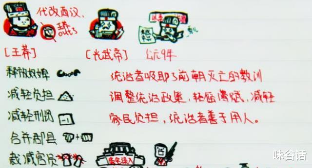 教师|历史用画“画”出来?中学生的“漫画笔记”火了,连教师都被吸引