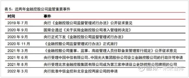 腾讯游戏|错付腾讯这五年