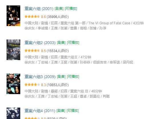 警察|11位演员的警察形象：王茜被夸“女警天花板”，王景春被赞真实