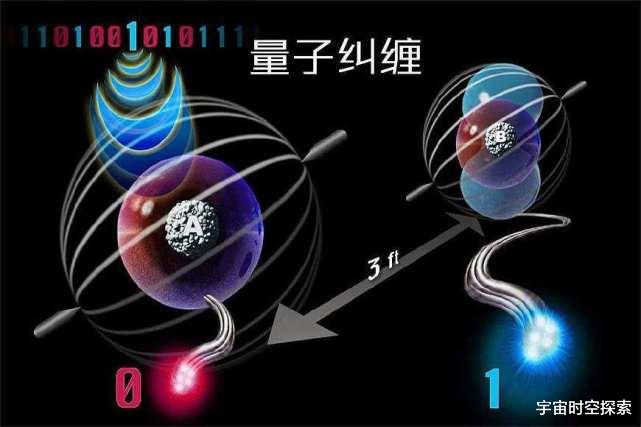 光速不可超越?四种超光速现象将力助人类文明完成蜕变!