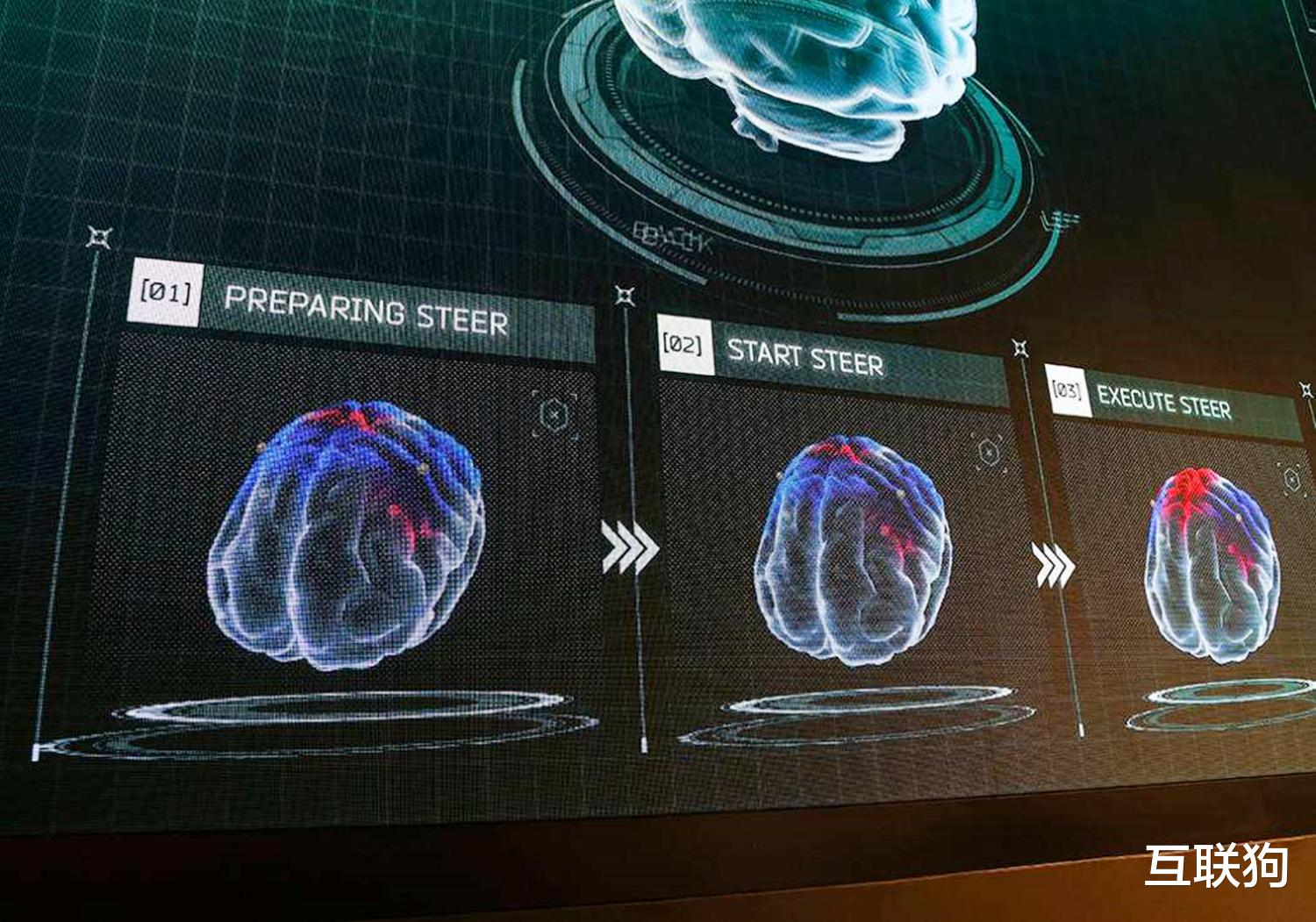 芯片|马斯克的脑机芯片将进行人体测试，“黑客帝国”或成现实？