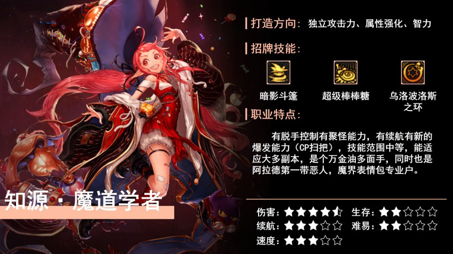 卓越|DNF:夏日版本五大职业推荐!玩家起号首选,综合表现卓越